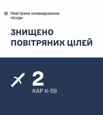Вибухи в Дніпрі: що відомо станом на зараз