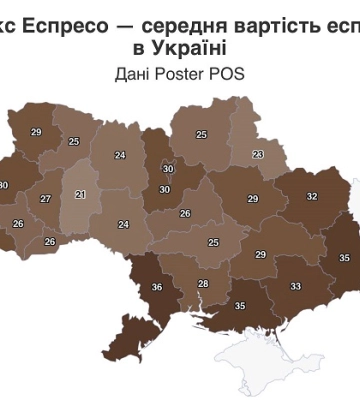 Індекс Еспресо виріс в Україні у 2 рази за останні роки