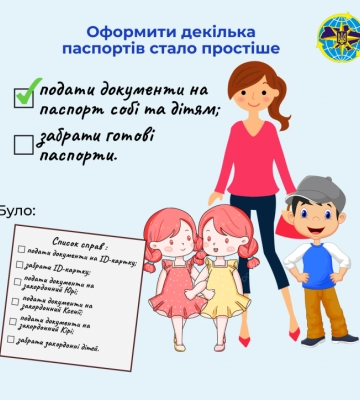 Багатодітна сім’я з Рівненщини у межах експериментального проєкту оформила закордонні паспорти