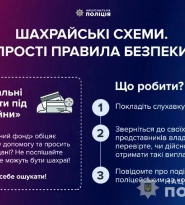 Шосткинка втратила 88 тис. грн, спокусившись “допомогою від ООН”
