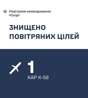В Днепропетровской области Силы обороны сбили российскую ракету