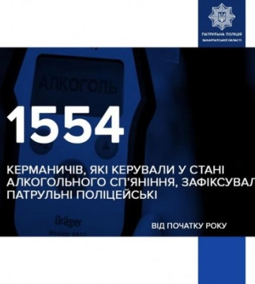 1554 випадки керування у стані сп’яніння зафіксували закарпатські патрульні від початку року