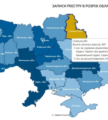 НАЗК оприлюднило рейтинг областей за рівнем корупції: Сумщина в десятці