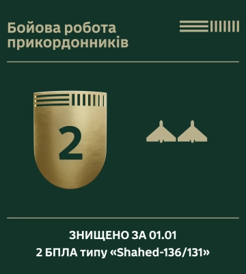 1 січня прикордонники збили два “шахеди” над Сумщиною