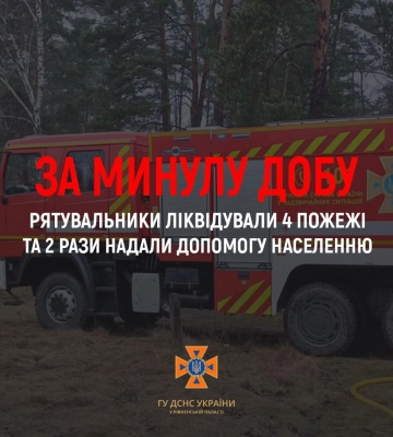 Впродовж минулої доби на Рівненщині вогнеборці ліквідували 4 пожежі