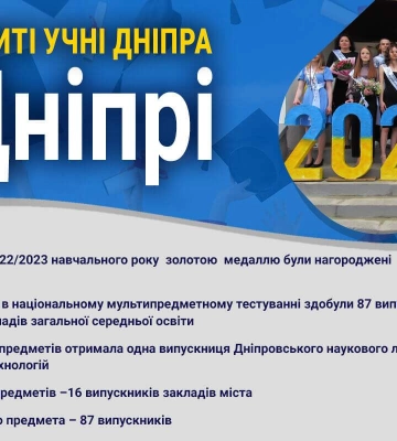 Як діти навчались попри війну: підсумки роботи сфери освіти Дніпра за 2023 рік