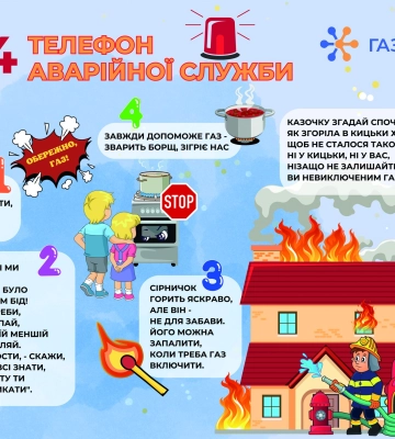 Газорозподільна компанія області нагадує дорослим та дітям про обережне поводження з газом