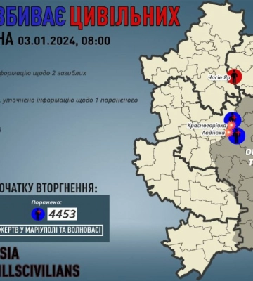 Оккупанты обстреляли Донетчину: трое гражданских травмированы
