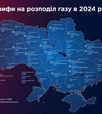 Платіжка за доставку природного газу в 2024 році: кому та скільки потрібно платити