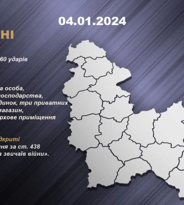 Окупанти пошкодили три будинки, три авто, магазин і аптеку
