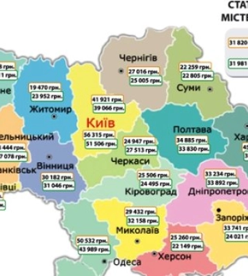 Обзор цен в коттеджных городках Украины-2023: на западе дорожает, на юге дешевеет
