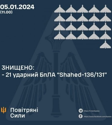 Атака на Крим — ЗСУ уразили системи захисту рф