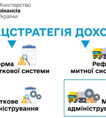 Реформування Державної митної служби: які основні зміни заплановано