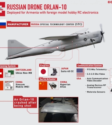 На Херсонщині збили 3 розвідувальних БПЛА росіян