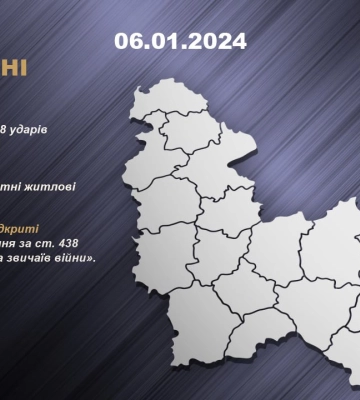 На Сумщині рашисти пошкодили два будинки