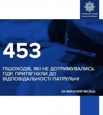 На Закарпатті масово штрафують пішоходів - подробиці від патрульної поліції