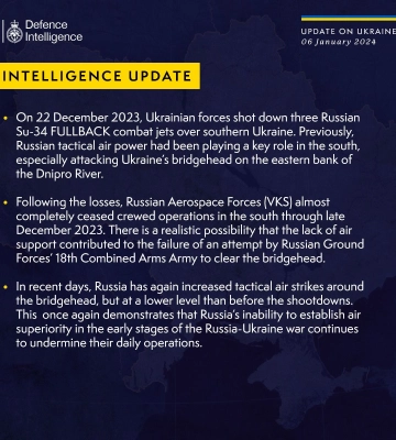 Збиття трьох Су-34 вплинуло на операції росії на лівому березі Дніпра — розвідка