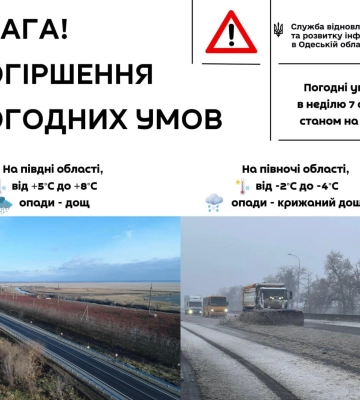В Дніпрі та області через негоду обмежать рух на деяких трасах: список