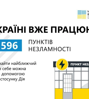 Регіони продовжують роботу з підготовки та посилення Пунктів Незламності
