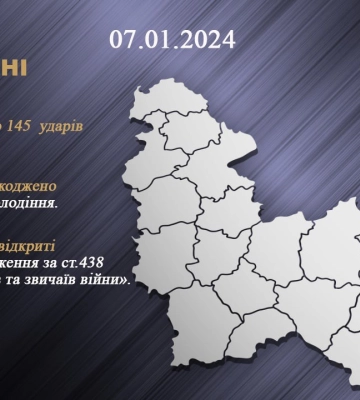 Рашисти пошкодили два будинки на Сумщині