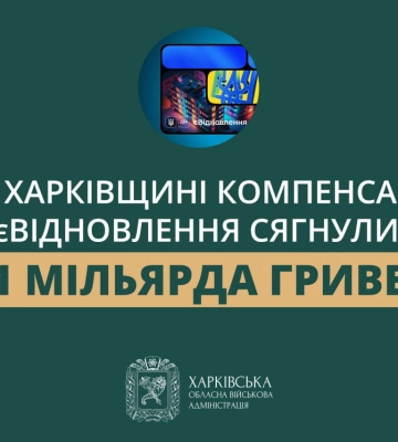 єВідновлення: жителі Харківщини отримали понад 1 млрд грн на ремонт – ХОВА