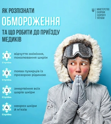 На Волині очікують до 20 градусів морозу