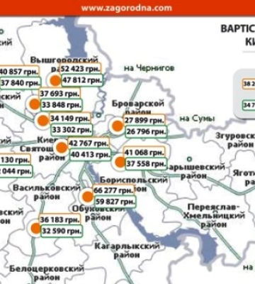 Коттеджные городки под Киевом в течение года подешевели на 6,81%