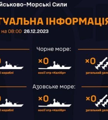Доставляв &quot;шахеди&quot;: у Криму знищено великий десантний корабель &quot;Новочеркаськ&quot;