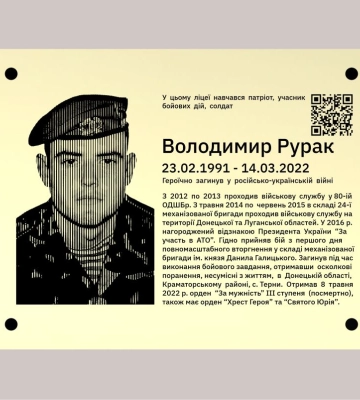 У Львові встановлять ще 18 меморіальних таблиць українським захисникам (перелік)