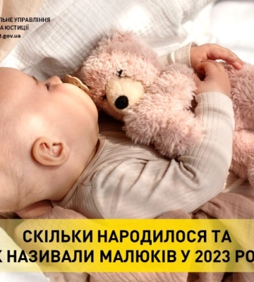 Понад 7 тис. дітей народилися торік на Харківщині: як їх називали