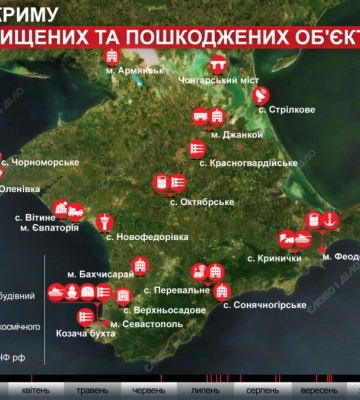 Законные цели: какие объекты россиян в Крыму подверглись атакам в 2023 году — инфографика