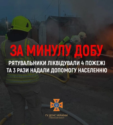 За минулу добу рятувальники Рівненщини ліквідували 4 пожежі та 3 рази надавали допомогу населенню