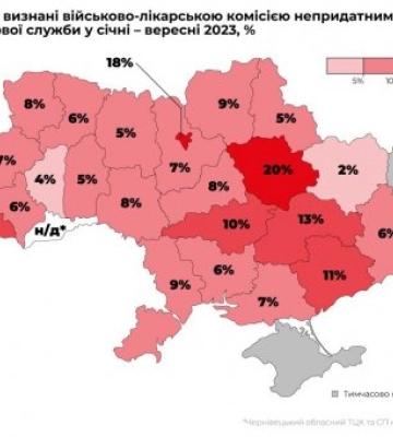 На Закарпатті ВЛК визнали непридатними до військової служби 10% мобілізованих
