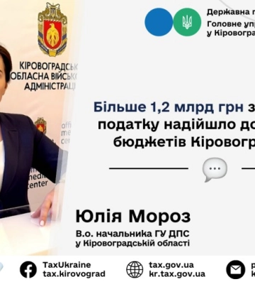 До бюджетів Кіровоградщини надійшло понад мільярда плати за землю