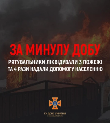 За минулу добу рятувальники Рівненщини ліквідували 3 пожежі та 4 рази надали допомогу населенню