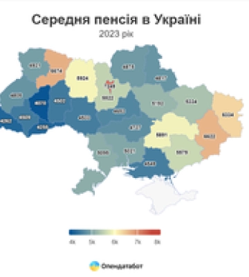 Менш як 4000 грн отримує кожен другий пенсіонер в Україні: яка середня пенсія в Полтавській області