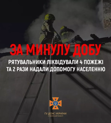 У квартирі у Рівному виявили мертвого чоловіка