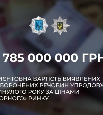 За минулий рік поліцейські виявили заборонені речовини, вартістю понад 785 мільйонів гривень