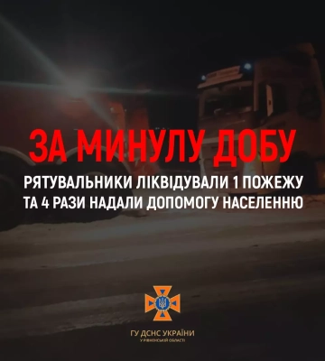 за минулу добу рятувальники Рівненщини ліквідували 1 пожежу та 4 рази надали допомогу населенню