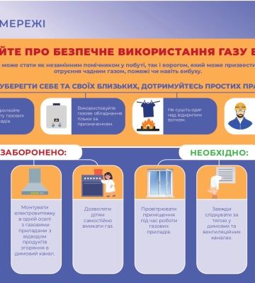 Дніпропетровська філія «Газмережі» нагадує правила використання газу у побуті