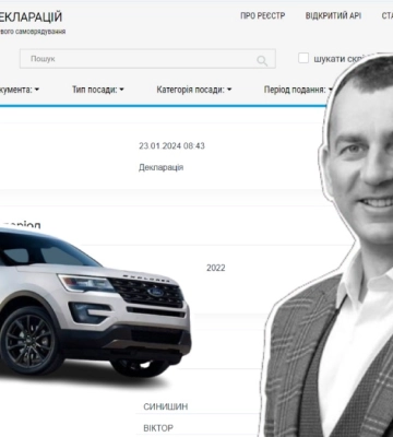 Авто за понад 800 тис. та орендована кімната: що задекларував секретар Івано-Франківської міської ради Віктор Синишин
