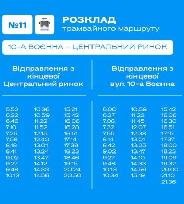 У Миколаєві випускають додаткові одиниці трамваїв на маршрут №11