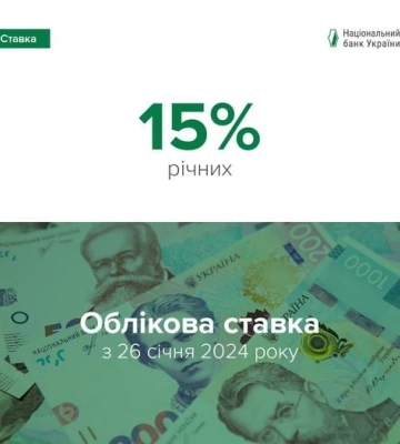 Національний банк не змінив облікову ставку, попри тиск на гривню