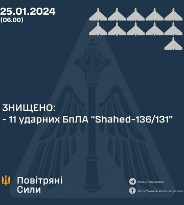 У ніч на 25 січня знищено 11 «Shahed-136/131»