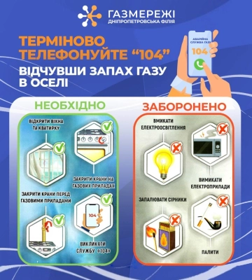 Дніпропетровська філія &quot;Газмережі&quot; нагадує правила безпеки при використанні газу у побуті