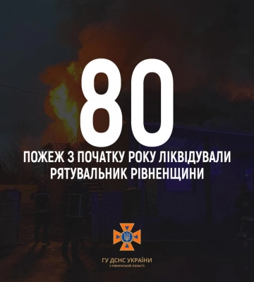 З початку року на території Рівненської області виникло 80 пожеж