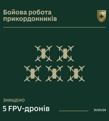 На Харківщині прикордонники приземлили п&#039;ять російських дронів