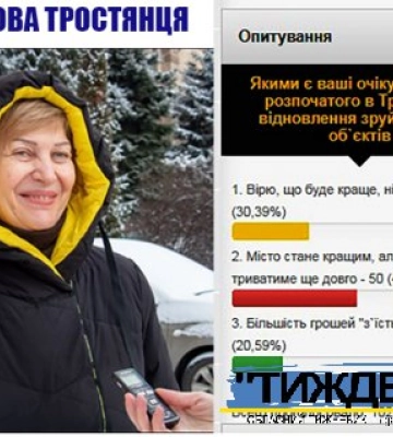 Поточна відбудова Тростянця відповідає очікуванням 80% жителів громади: опитування