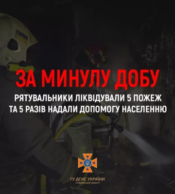 За минулу добу на Рівненщині сталося п&#039;ять пожеж