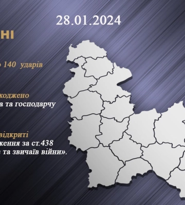рашисти пошкодили два будинки на Сумщині 